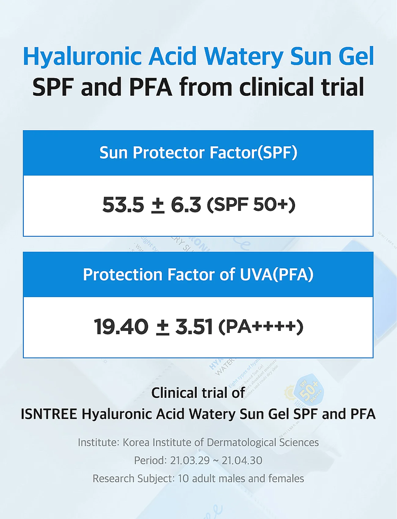 Isntree-Hyaluronic-Acid-Watery-Sun-Gel-SPF-50-UVA-UVB-broadspectrum_1300x.jpg.webp